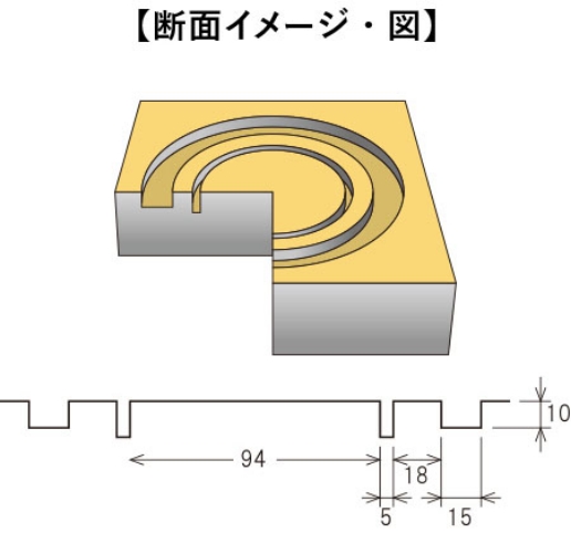 断面イメージ・図